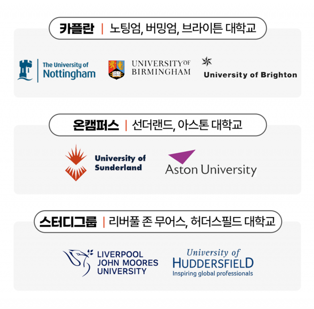 사람사랑유학원 영국 약대 세미나 참가 학교