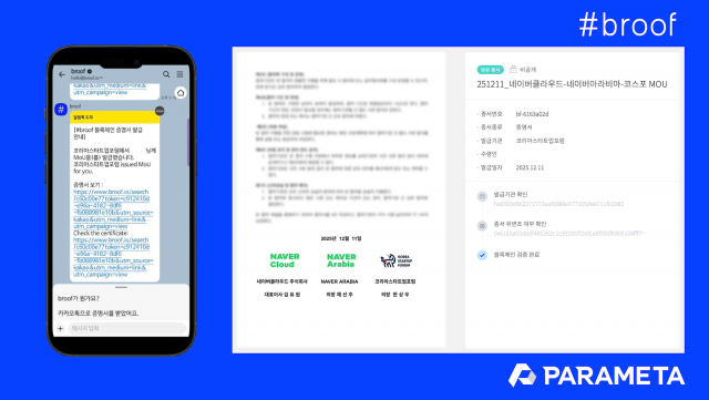 브루프로 발급한 코스포-네이버클라우드-네이버 아라비아 3자 MOU