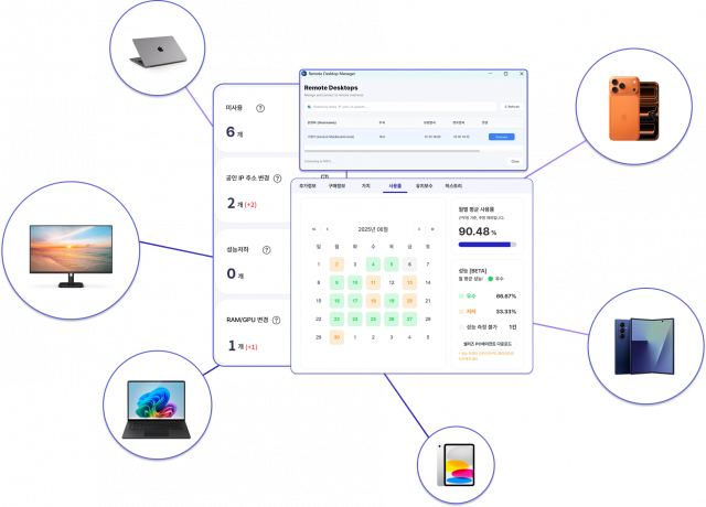 셀리즈 올디바이스 에이전트
