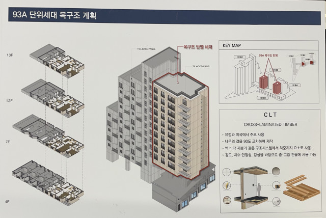 개운산마을 목구조 설계 조감도
