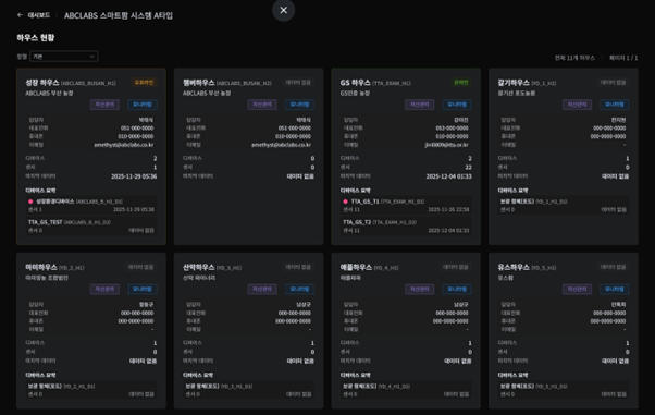 ‘데이터포닉 v1.0’ 모니터링 화면