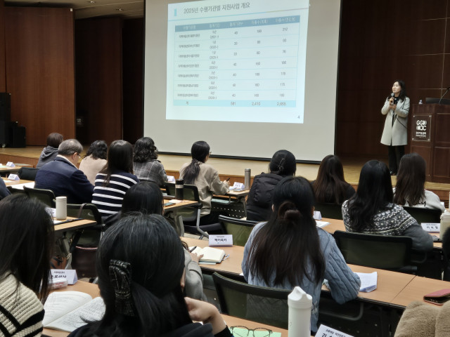 2025년 지원사업 효과성 연구 결과 및 사업 만족도 발표