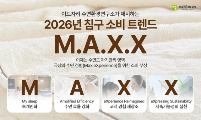 이브자리 수면환경연구소가 2026년 침구 소비 트렌드를 관통할 키워드로 ‘M.A.X.X’를 제시했다