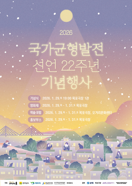 ‘국가균형발전선언 22주년 기념행사’ 포스터