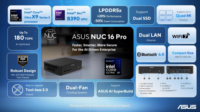 에이수스 NUC 16 Pro