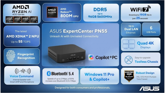 에이수스 ExpertCenter PN55