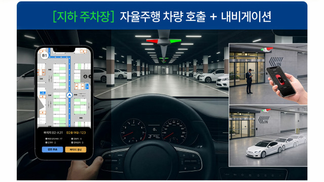 자율주행 차량 호출 + 내비게이션(지하주차장) 소개