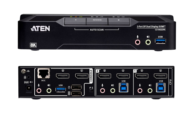 신제품은 ATEN 엔터프라이즈급 설계를 기반으로 한 ATEN 최초의 8K 지원 KVM 스위치 시리즈다. 특히 DisplayPort 1.4와 HDR10+를 지원하며 최대 7680×4320 @ 60Hz, 5120×2880 @ 60Hz, 4096×2160 @ 120Hz 해상도 환경을 지원한다
