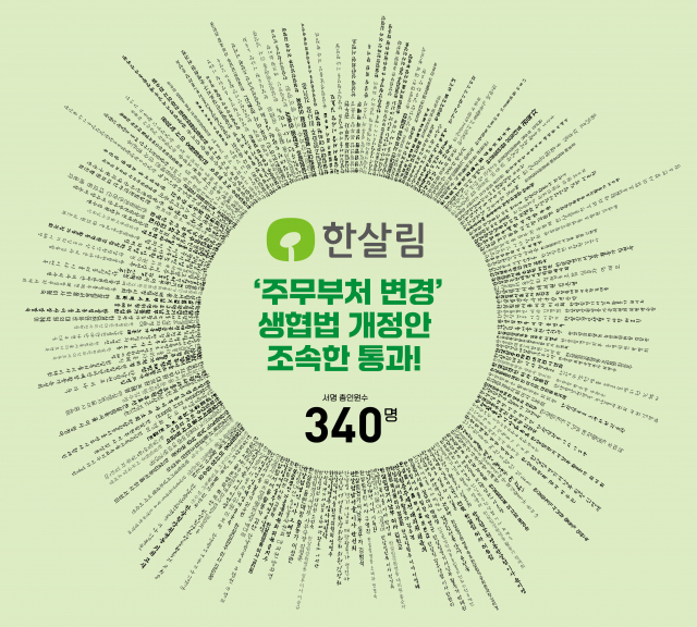 전국 한살림 대표자 서명