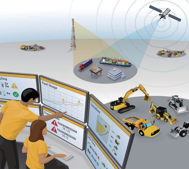캐터필라 커넥트 기술 기반 데이터 지원 체계