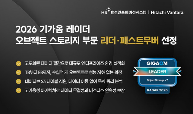 히타치 밴타라, 2026 기가옴 레이더 오브젝트 스토리지 부문 리더 선정