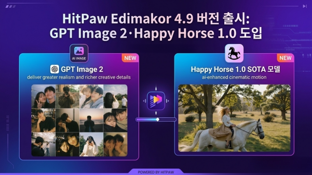 HitPaw Edimakor 4.9 버전 출시… GPT Image 2·Happy Horse 1.0 도입으로 AI 영상·이미지 생성 성능 대폭 강화