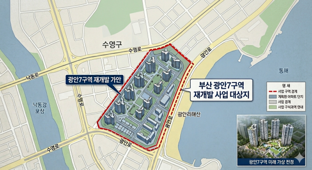 광안7구역 재개발 가상도