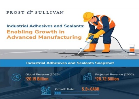 프로스트 앤드 설리번은 글로벌 산업용 접착제·실란트 시장이 연평균 5.2% 성장할 것으로 전망했다
