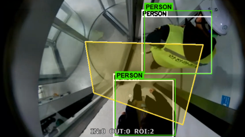 AI 기반 2인 감지 시스템이 회전문 내부 인원과 진입 상황을 분석하는 화면