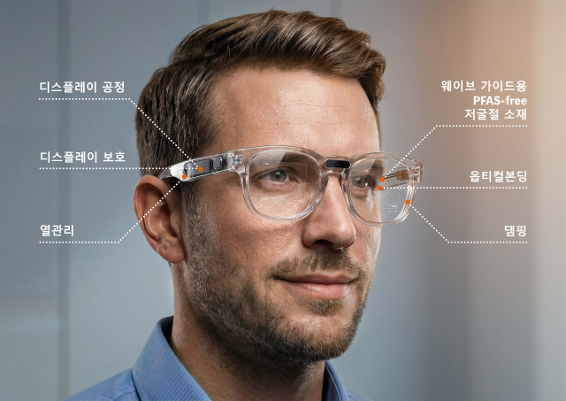 AI 스마트 글라스 내 실리콘 소재의 핵심 적용 영역(제공=바커케미칼코리아)