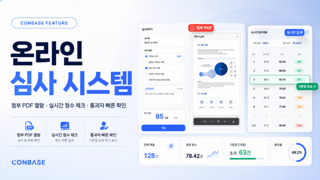 CONBASE 온라인 심사 시스템은 심사 화면 내 첨부 PDF 파일 열람, 점수 입력, 실시간 집계, 기준점 초과 여부 확인 기능을 지원한다