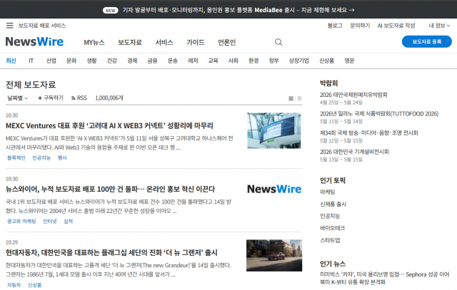 뉴스와이어 누적 보도자료 배포 100만 건 돌파