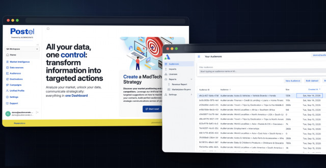Postel, the MadTech platform for Italian SMEs powered by Audiencerate and distributed through the Poste Italiane built on Microsoft Azure, ISV Co-sell certified and MACC-eligible channel (left) and Audiencerate’s DMP for media agencies and data providers (right), a Google DV360 Customer Match Partner, ISO 27001 certified.