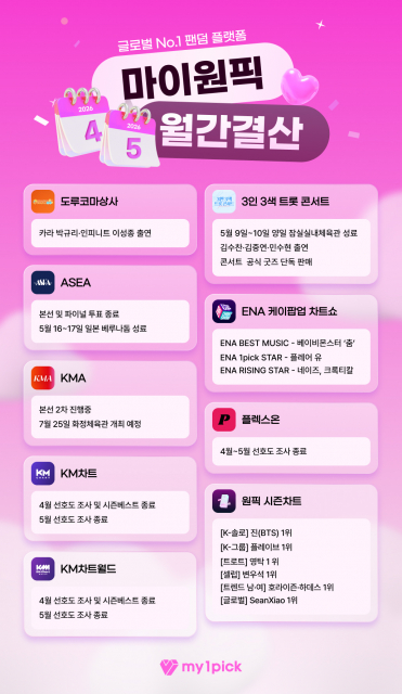2026년 4~5월 마이원픽 월간결산