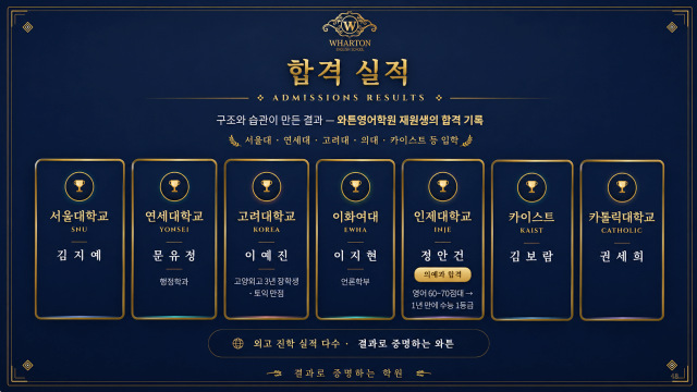의대, 서울대, 연세대, 고려대, 카이스트를 배출한 와튼영어학원