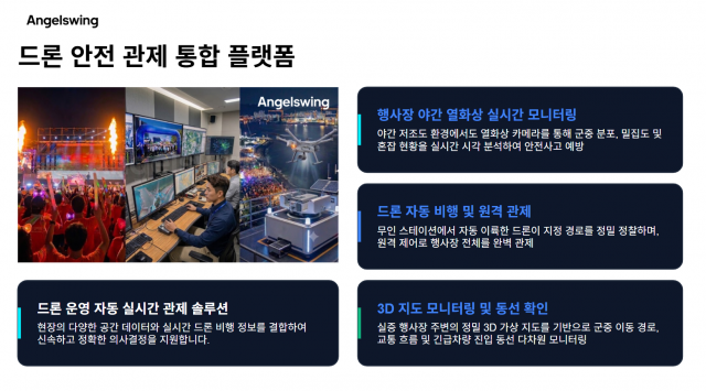무인 드론 스테이션 기반 실시간 행사 안전 관제 및 3D 지도 제작