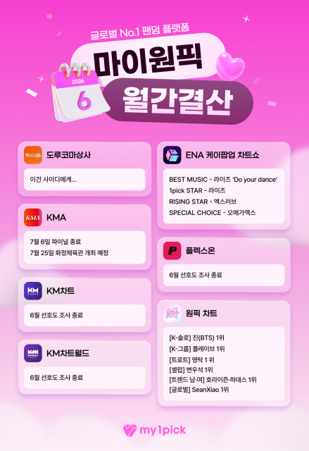 2026년 6월 마이원픽 월간 결산