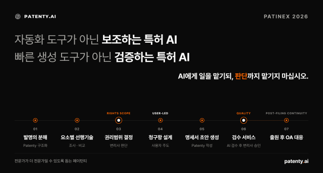 Patenty.ai는 전문가가 더 전문가다워질 수 있도록 돕는다