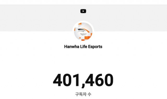 한화생명e스포츠의 공식 유튜브 채널 구독자는 40만 명을 돌파했다