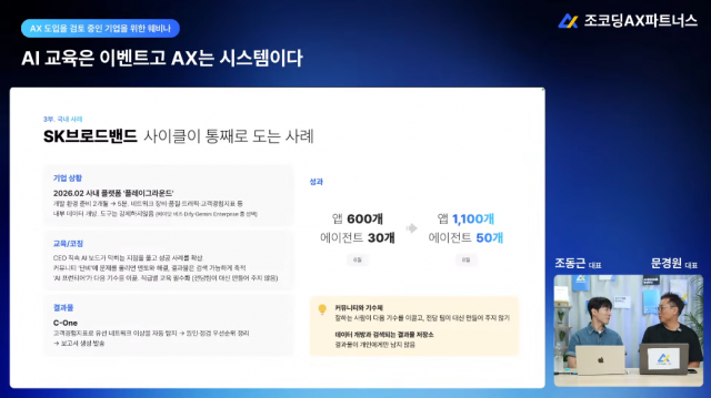 9월 3일 열린 ‘AX 정착의 조건’ 온라인 세미나(제공=조코딩AX파트너스)