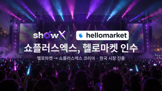 쇼플러스엑스, 헬로마켓 인수