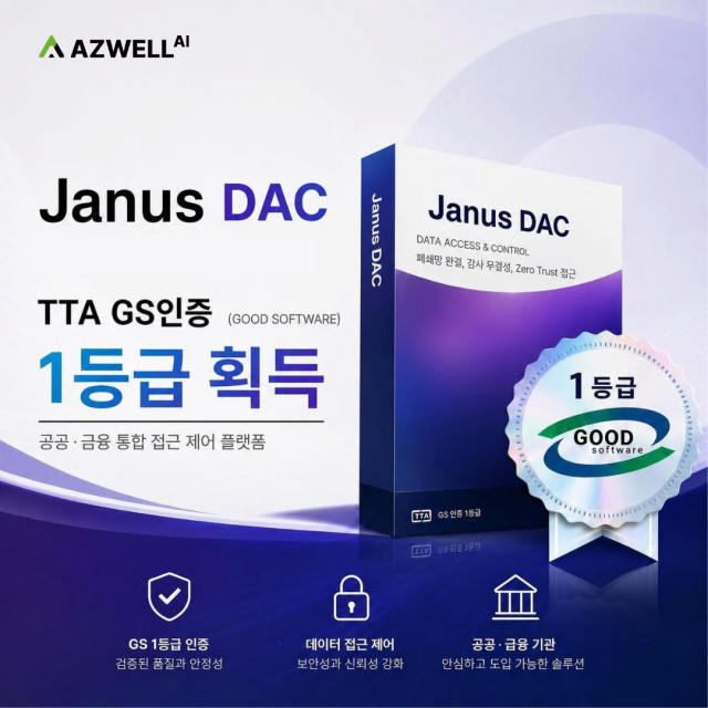 ‘Janus DAC’ GS인증 1등급 획득
