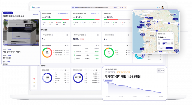셀리즈 기업자산 OS