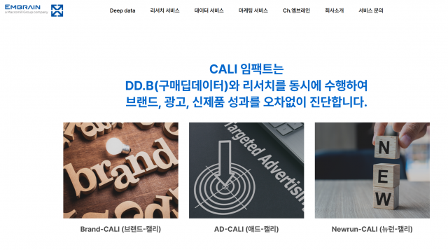 마크로밀 엠브레인 ‘캘리 임팩트(CALI Impact)’ 서비스. 실제 구매데이터와 리서치를 활용해 브랜드, 광고·프로모션, 신제품의 시장 성과를 진단하는 브랜드 캘리(Brand CALI), 애드 캘리(AD CALI), 뉴런 캘리(New Run CALI)를 제공한다