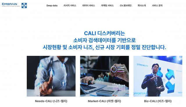 마크로밀 엠브레인 ‘캘리 디스커버리(CALI Discovery)’ 서비스. 소비자 검색·소셜 데이터를 기반으로 시장 현황과 소비자 니즈, 신규 시장 기회를 분석하는 니즈 캘리(Needs CALI), 마켓 캘리(Market CALI), 비즈 캘리(Biz CALI)로 구성된다