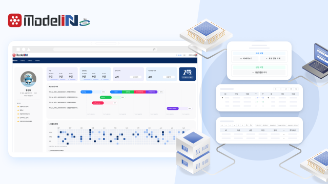 아이엔아이소프트 ‘ModelIN’의 통합 인터페이스 관리 화면. 사용자 중심의 직관적인 UI를 기반으로 인터페이스 등록·조회, 요청·응답 매핑, 전문 및 항목 관리, 변경·이력 관리 등 EIMS 주요 기능을 한 화면에서 효율적으로 운영할 수 있다