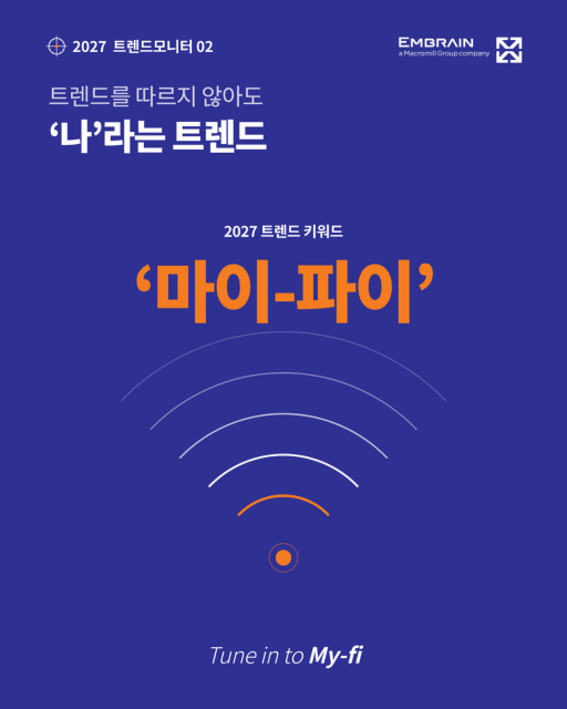 마크로밀 엠브레인이 발간한 ‘2027 트렌드모니터’의 주요 키워드인 ‘마이-파이(My-fi)’. 사회가 정한 공식이나 유행을 무조건 따르기보다 자신의 상황과 가치관에 맞춰 삶과 소비의 기준을 조율하는 태도를 뜻한다