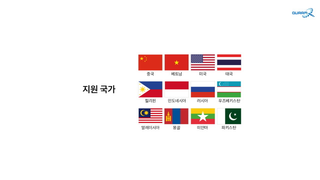큐램의 해외 여권 인식 솔루션이 지원하는 주요 12개국(중국, 베트남, 미국, 태국, 필리핀, 인도네시아, 러시아, 카자흐스탄, 말레이시아, 몽골, 미얀마, 파키스탄)(제공=큐램)