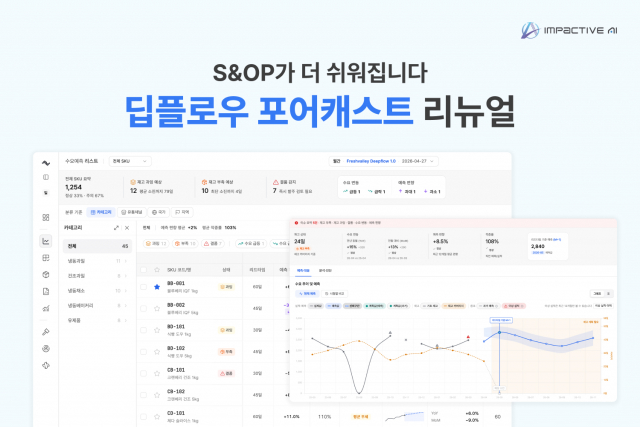 임팩티브AI가 수요예측 솔루션 ‘딥플로우 포어캐스트(Deepflow Forecast)’의 주요 기능과 화면을 리뉴얼했다(제공=임팩티브AI)