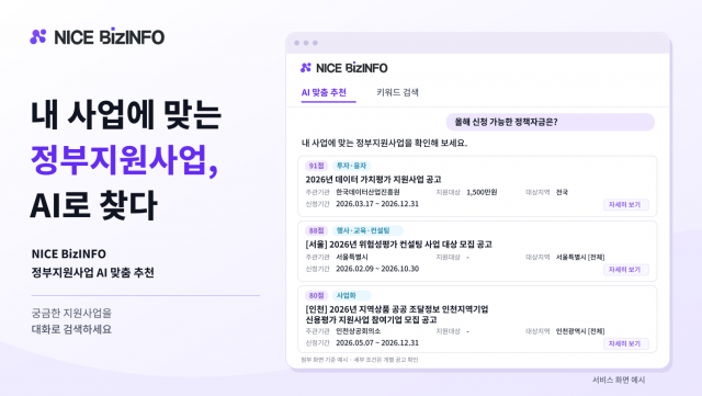 ‘AI 기반 정부지원사업 맞춤 추천 서비스’ 이미지