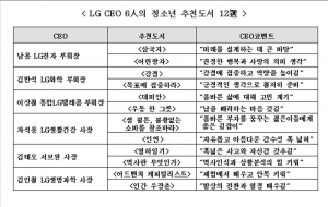 “LG CEO 6人의 청소년 추천도서 12選”