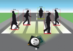 STMicroelectronics and Mobileye to Develop Third-Generation System-on-Chip Family for Vision-Based Driver Assistance Systems