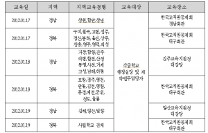 경북,경남지역 교육기관 계약담당자 대상 S2B 연수 일정