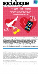 전 세계인 4명 중 1명, “나의 휴대폰을 지키기 위해서라면, 사랑하는 연인과의 잠자리도 포기할 수 있다”