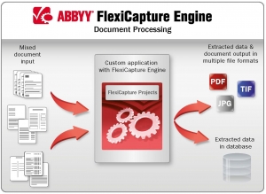 ABBYY FlexiCapture Engine 10 Document Processing