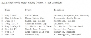 2012 Alpari World Match Racing (AWMRT) Tour Calend