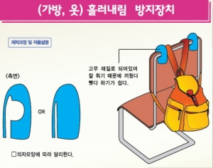 고등부 대상-‘가방•옷 흘러내림 방지장치’ (안양외고 1학년 이주아)