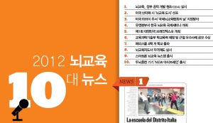 브레인 선정 '2012 뇌교육 10대 뉴스'
