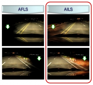 (좌) AFLS 곡선로·교차로 진입 전 좌우측면 도로 시야, (우) AILS 곡선로·교차로