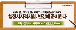 국가공인행정사, 시험세부기준 확정